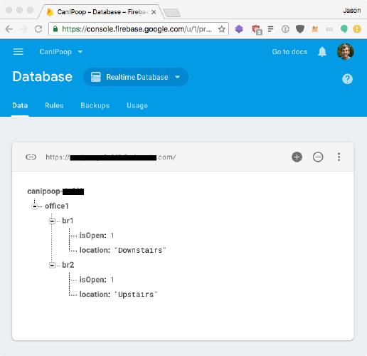 Firebase Panel